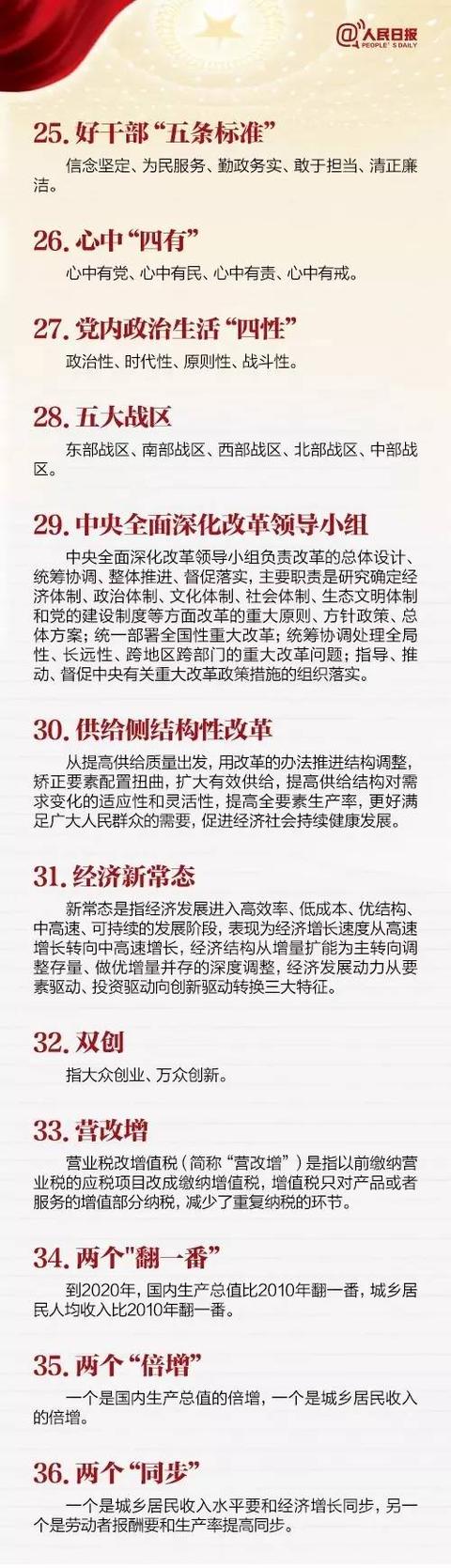 「党建知识」党员注意了！这些新名词你了解吗？（一）